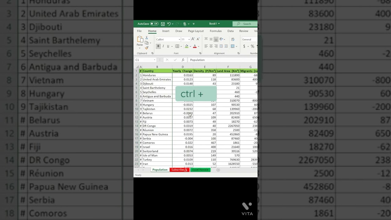 Shortcut to Hide or Unhide columns in excel