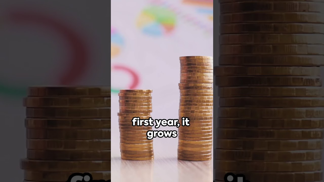 Compound Growth! Your Money's Best Friend  #FinancialFreedom #InvestingTips #MoneyManagement
