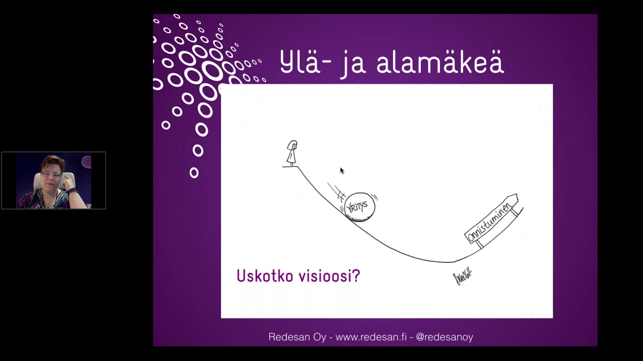 Itsens&auml;johtaminen ja ajanhallinta