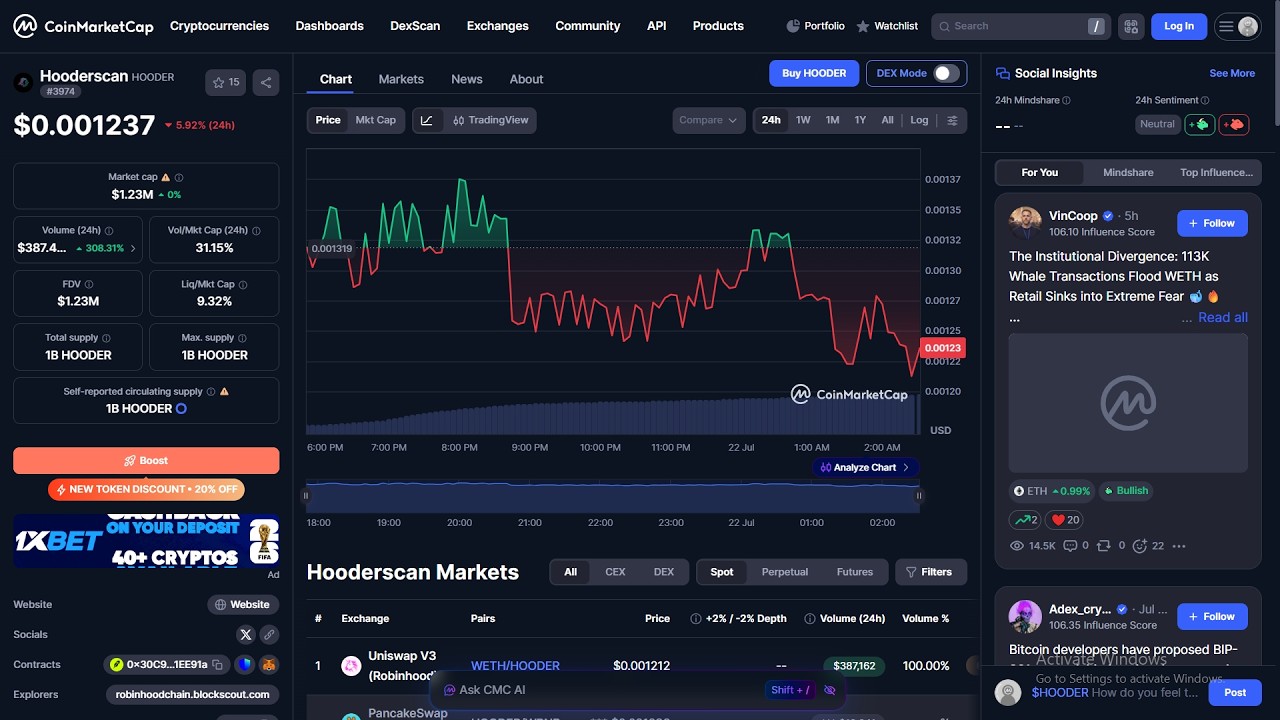 Is Hooderscan ($HOODER) token legit or a scam??