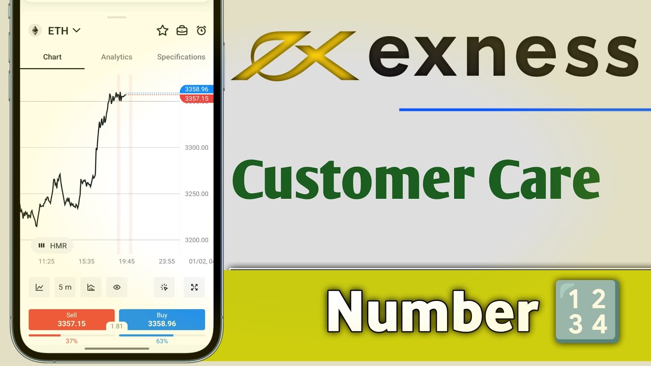 Exness App Customer Care Number