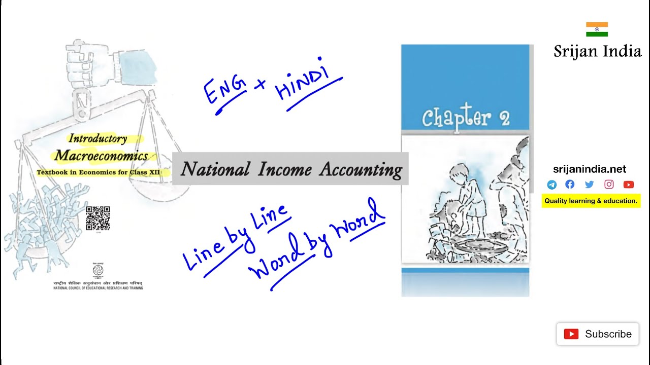 Macroeconomics | Chapter 2| Class 12 | Srijan India