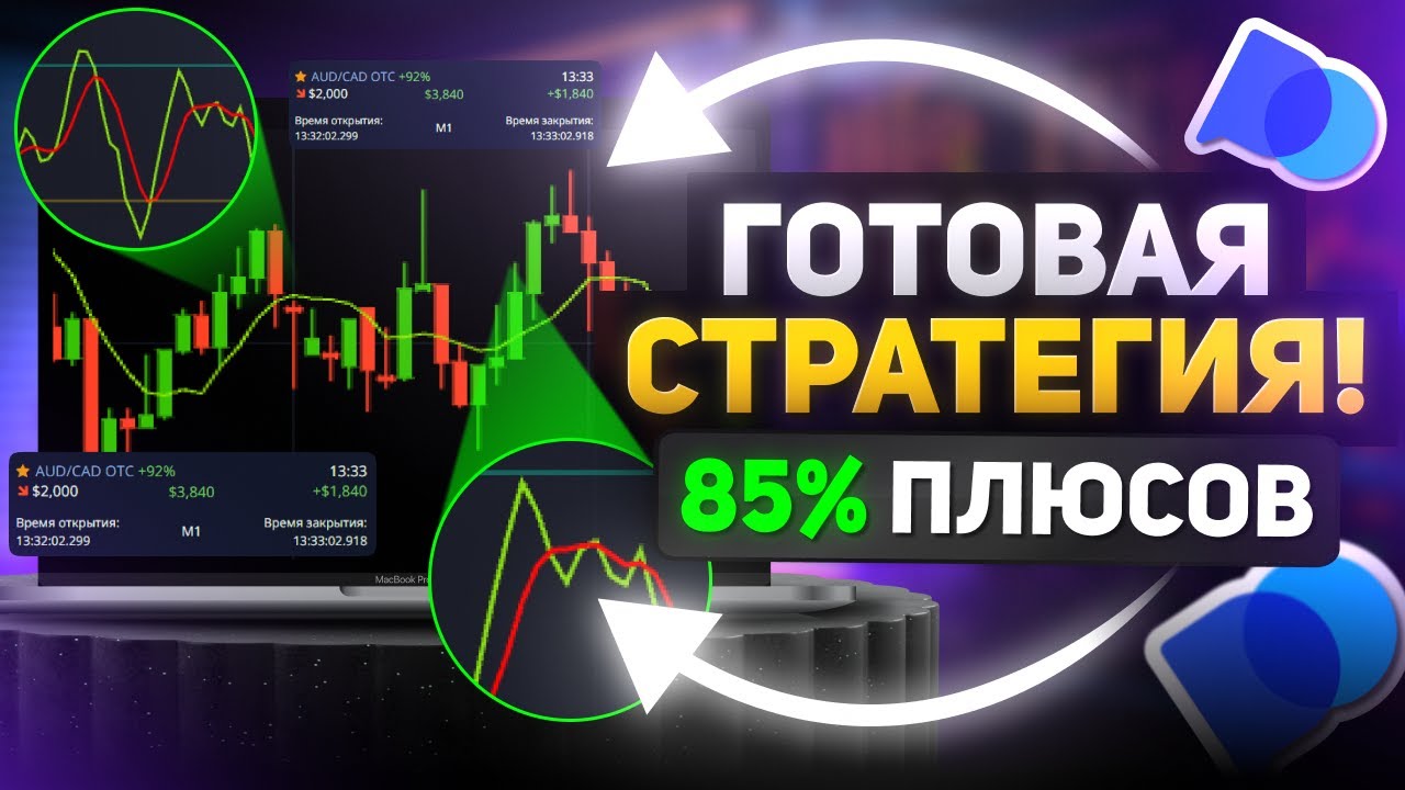 Покет Опшн Стратегия на 85% плюсов! Рынок + OTC! Stocks n Stuff разоблачение
