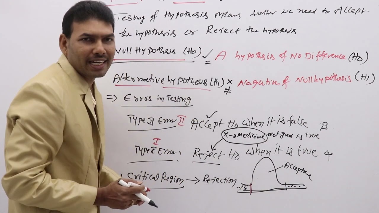 Testing of Hypothesis,Null, alternative hypothesis, type-I & -II Error etc @VATAMBEDUSRAVANKUMAR