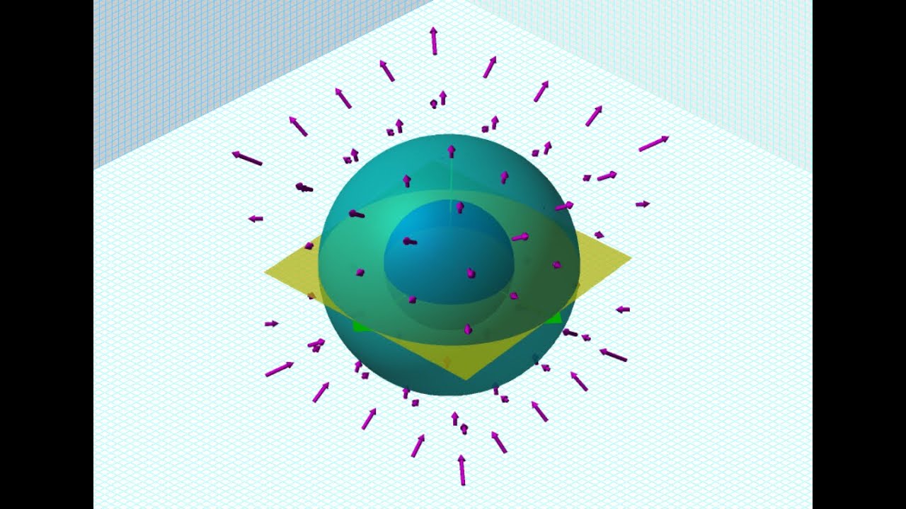 Ex: Use the Divergence Theorem to Evaluate a Flux Integral (Spherical Coordinates)