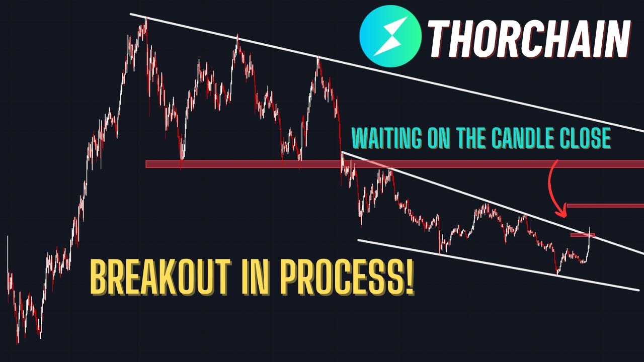 Thorchain RUNE is breaking out! Let's take a closer look.
