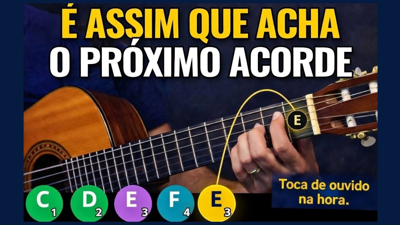 TOCANDO VIOLÃO DE OUVIDO NA HORA - PARTE II ( Técnica incrível de ADVINHAR O PRÓXIMO ACORDE)