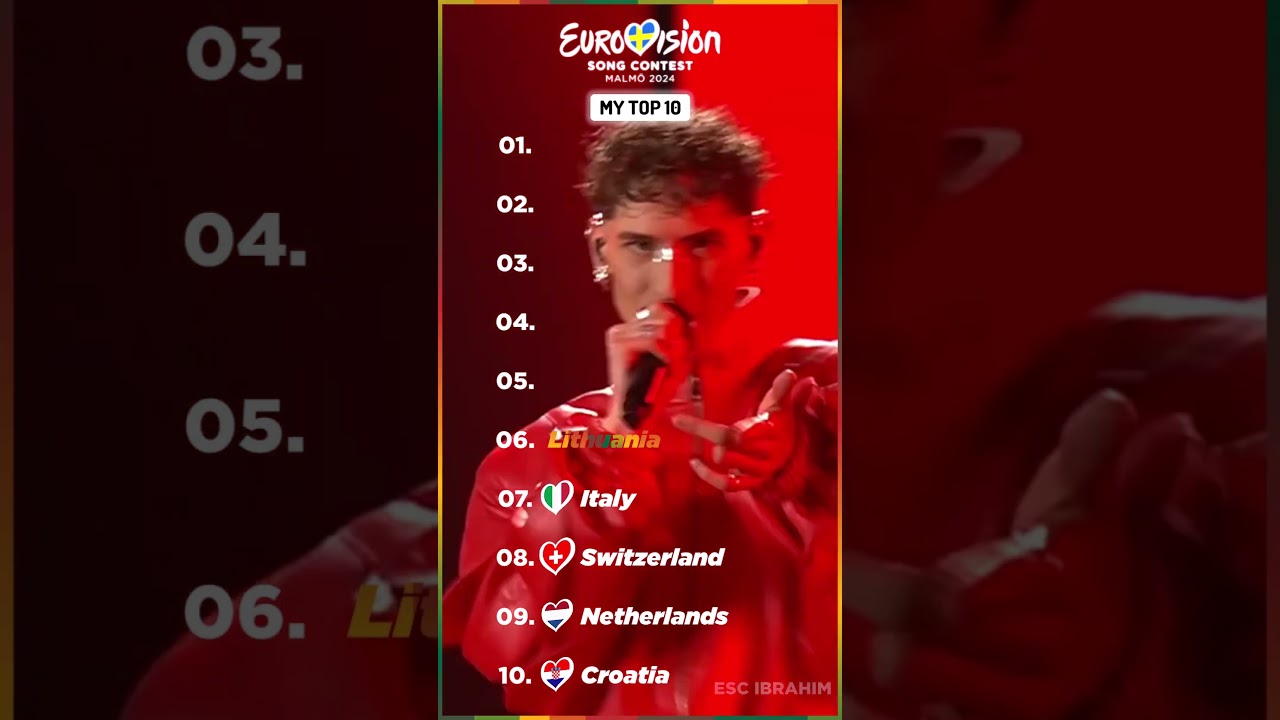 Eurovision 2024 | My Top 10 (AFTER THE SHOW)  #eurovision #eurovision2024