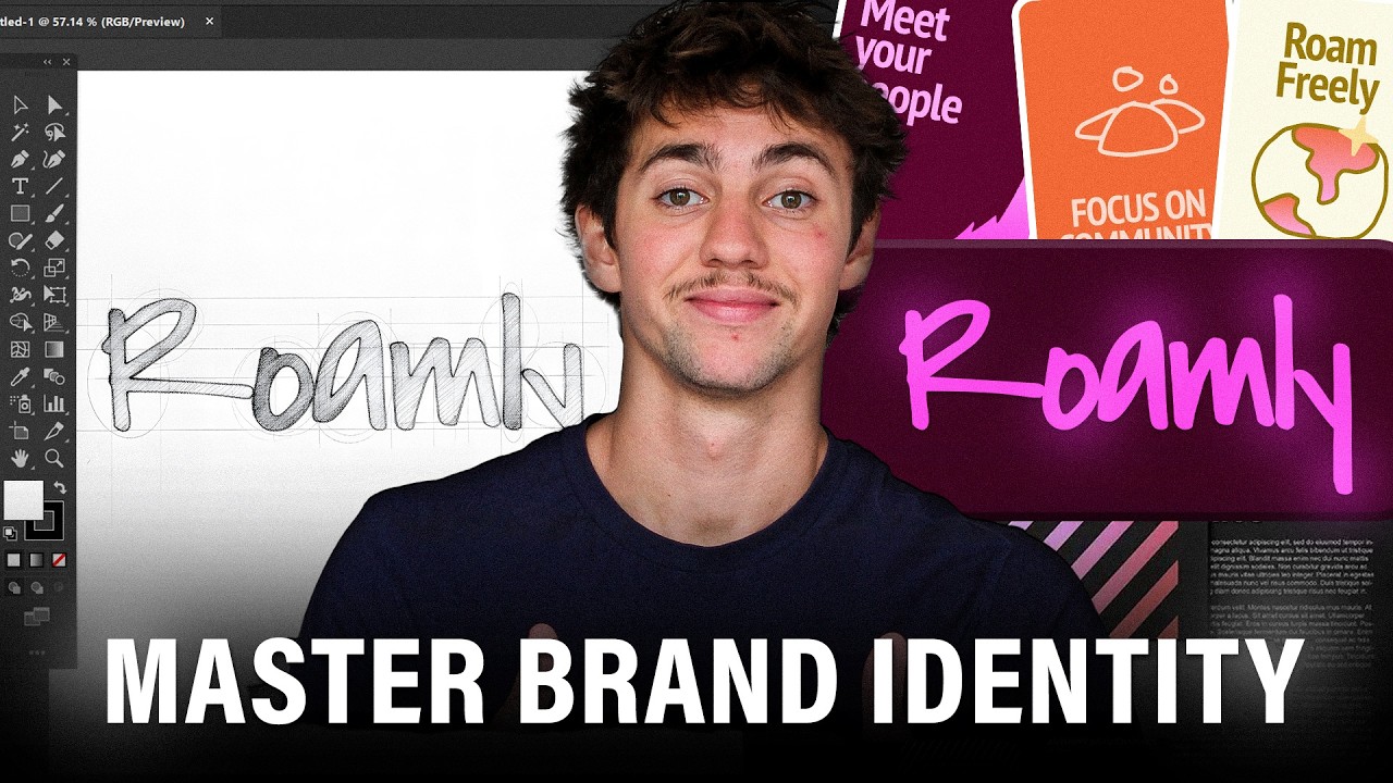 The 6-Step Brand Identity System to Look Like a $100M Company.