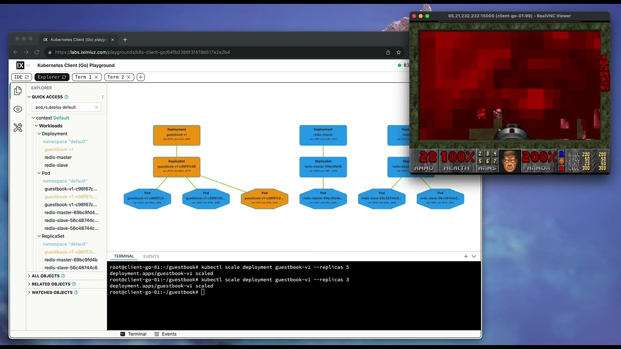 Chaos testing of Kubernetes cluster visualized