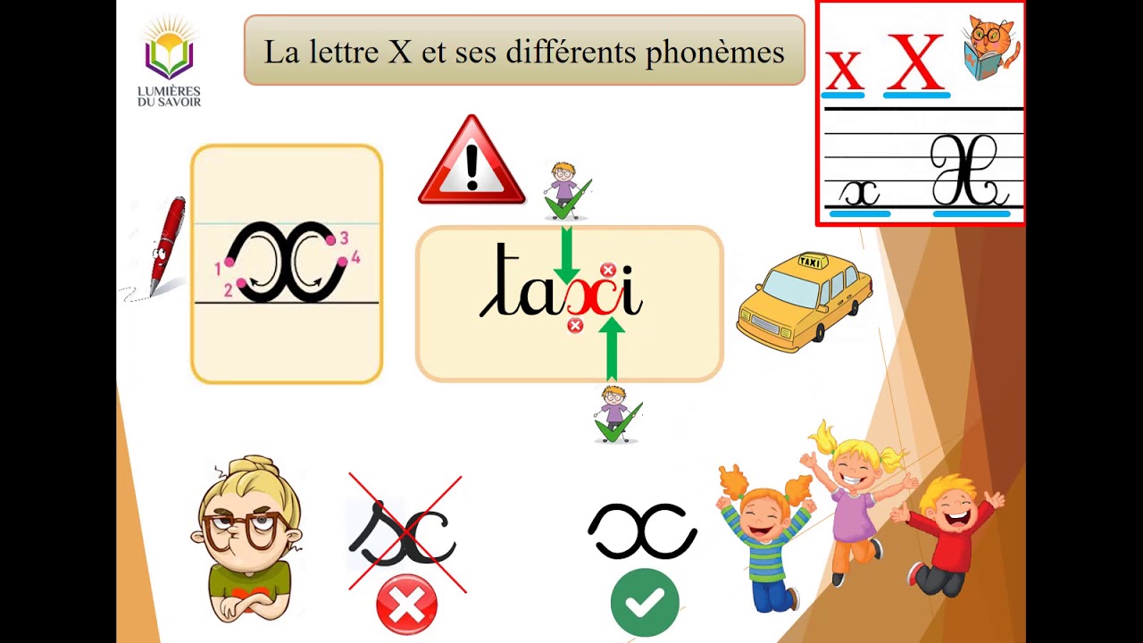La lettre x et ses différents sons