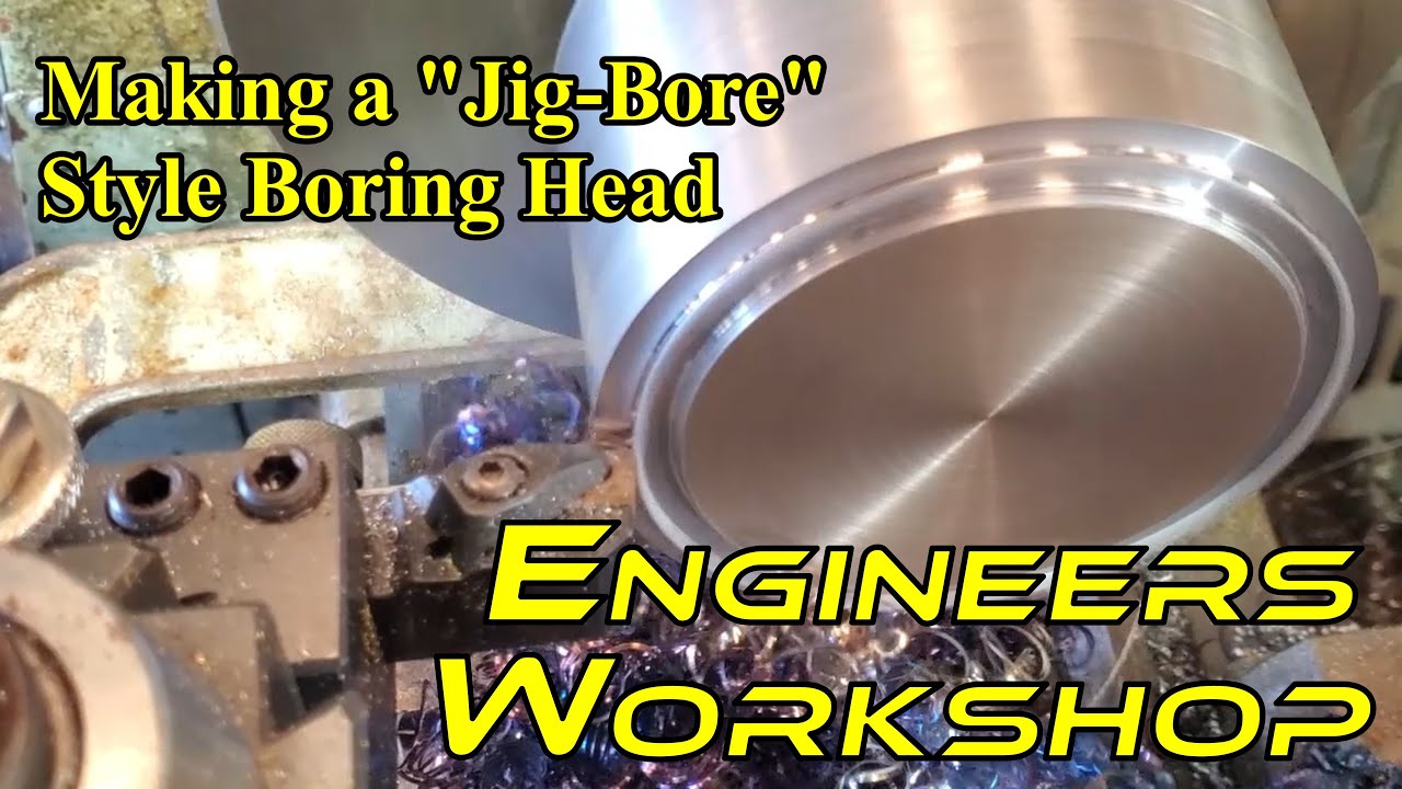 Making a 