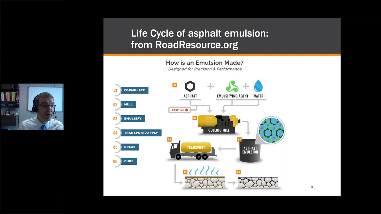 The Need for Environmental Product Declarations (LCA, PCR, and EPD) w/ a Focus on Asphalt Emulsions
