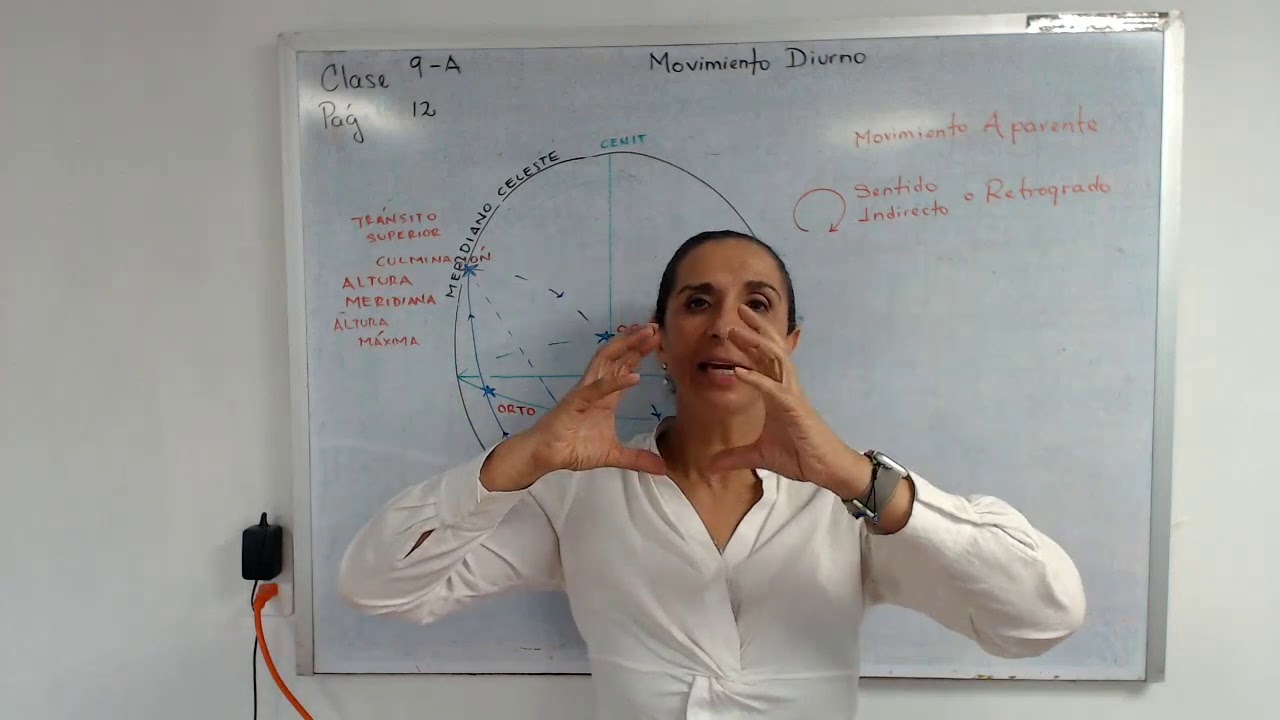 Clase 9 MOVIMIENTO DIURNO