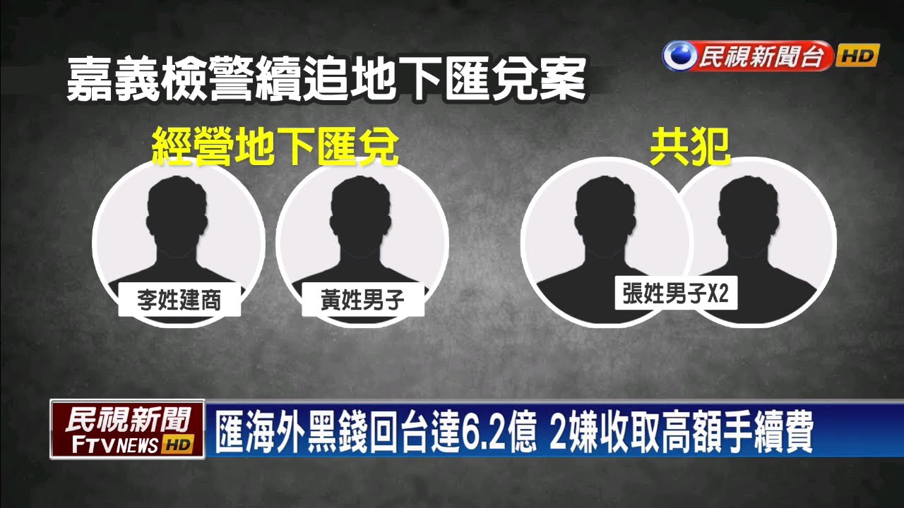 地下匯兌經手高達6.2億 2嫌裁定羈押禁見－民視新聞