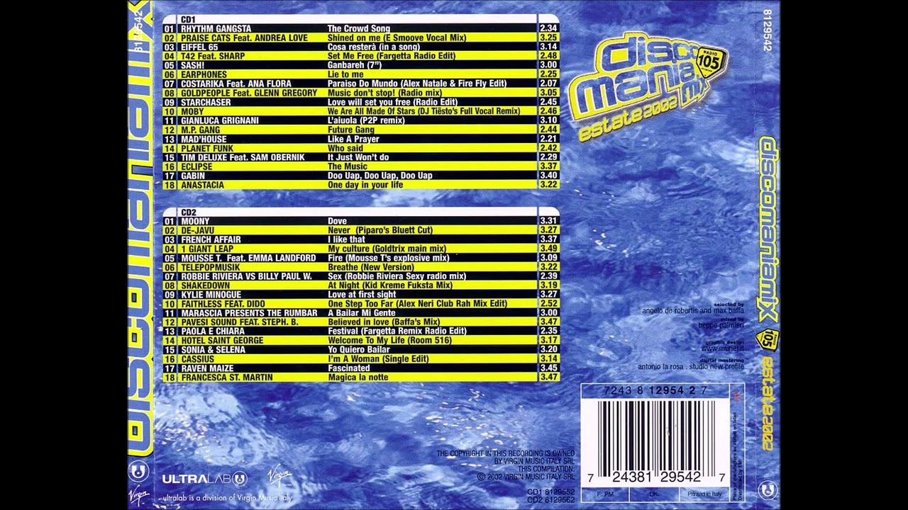 Discomania Mix Estate 2002 (CD1)