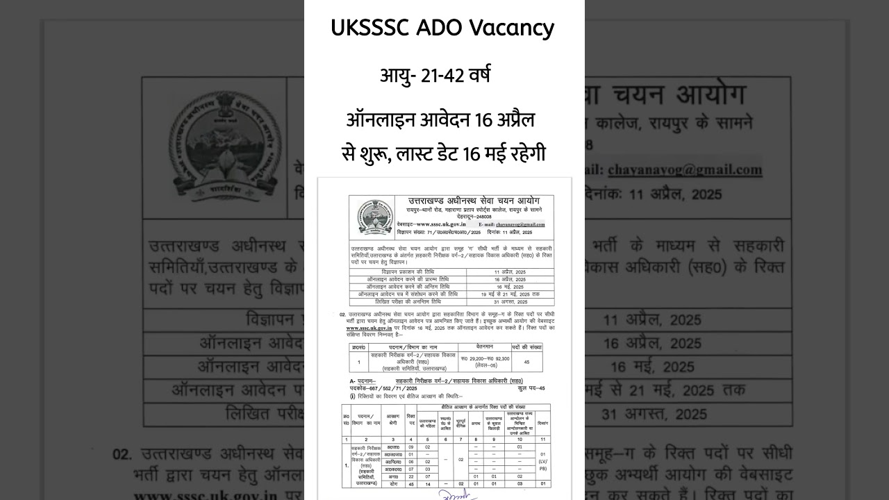 UKSSSC New Vacancy 2025 || UKSSSC Breaking News || UKSSSC ADO Vacancy || UKSSSC New Vacancy