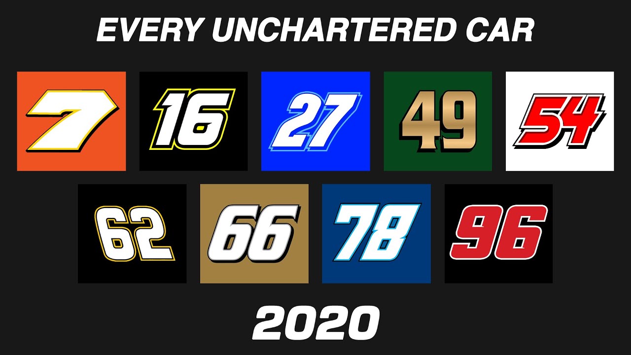 Все неизданные автомобили в истории NASCAR: 2020