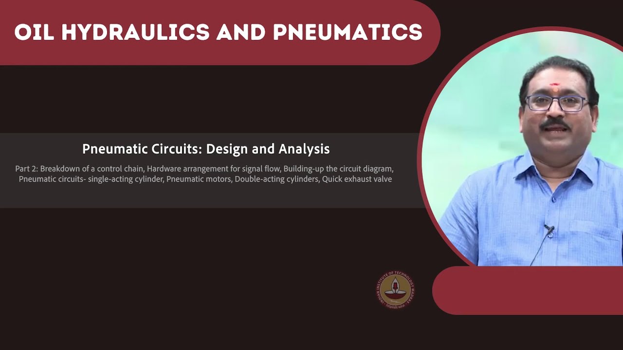 9.2 - Pneumatic Circuits: Design and Analysis