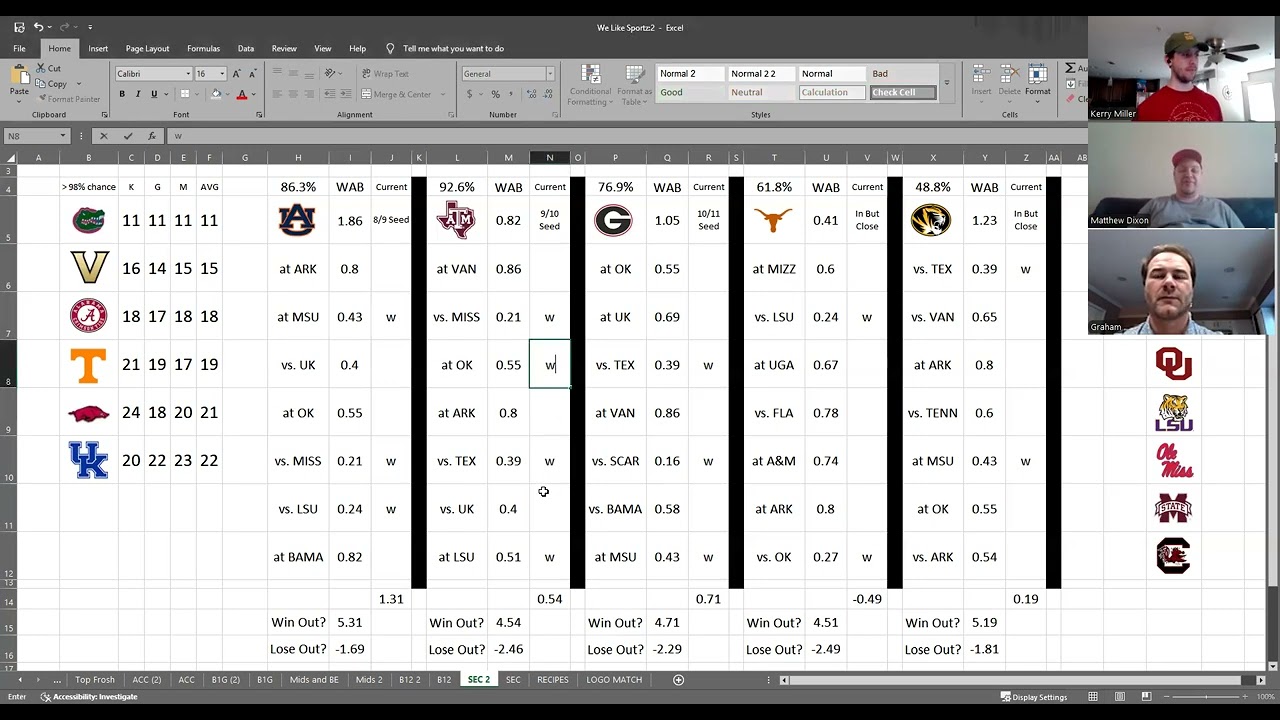 Unnamed Bracketology Podcast Season 3, Episode 35, SEC