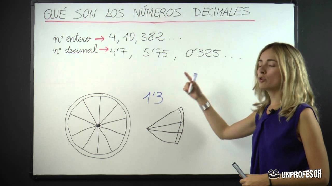 Qué son los números decimales
