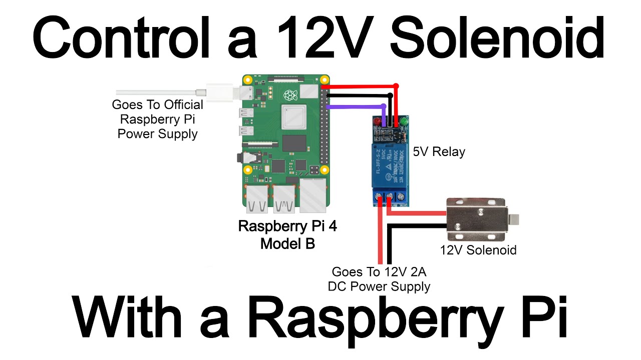 Как управлять соленоидом с помощью Raspberry Pi с помощью реле