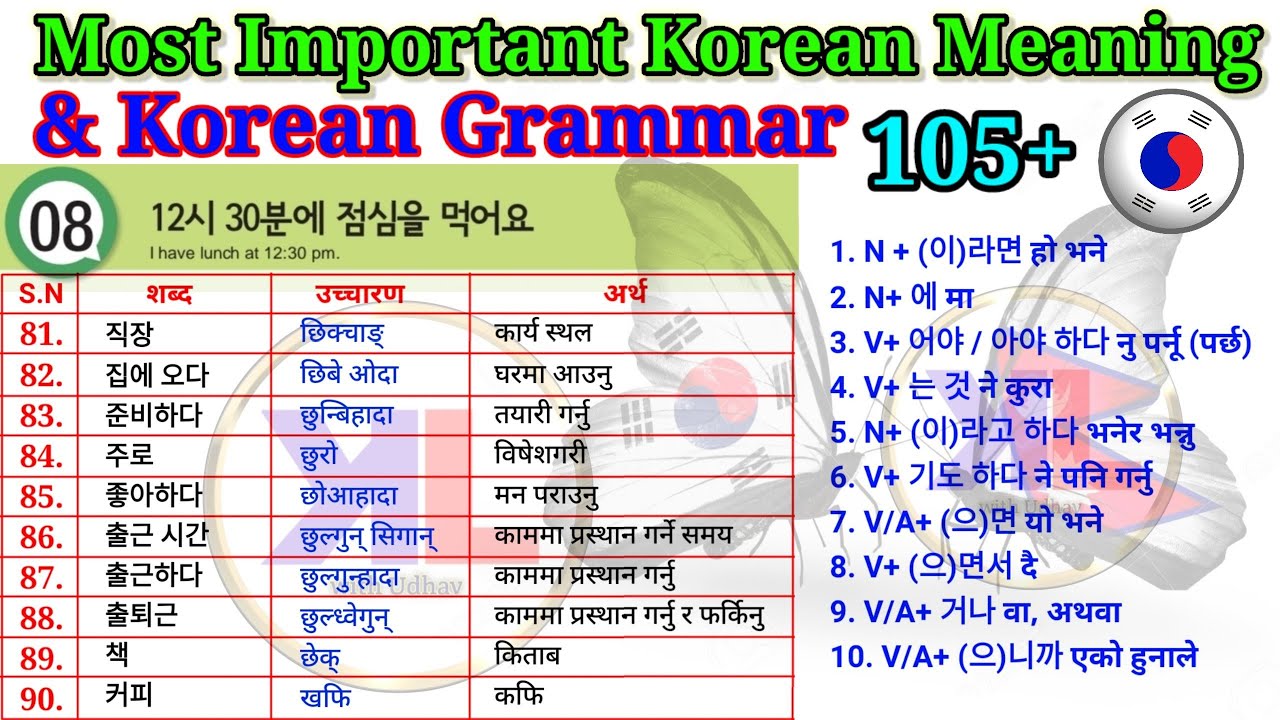 Korean meaning in nepali || Korean grammar in nepali