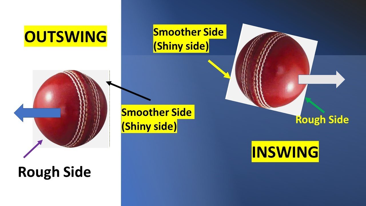 How to Swing the Ball by Anusha Samaranayake | @ Kandy Sri Lanka |2023
