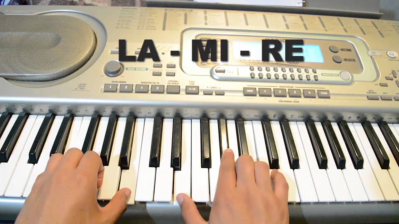 Ya me entere - ( TUTORIAL - PIANO)