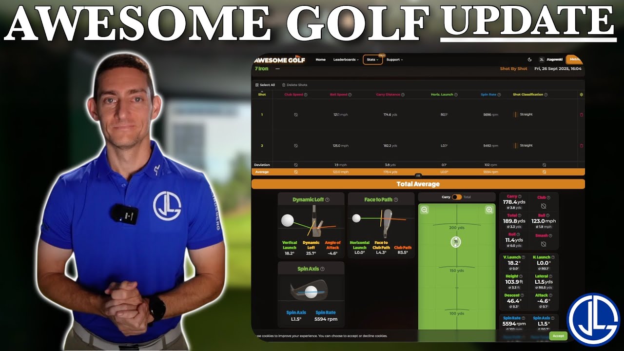 УДИВИТЕЛЬНОЕ обновление Golf 2025 — и НОВОЕ поле!
