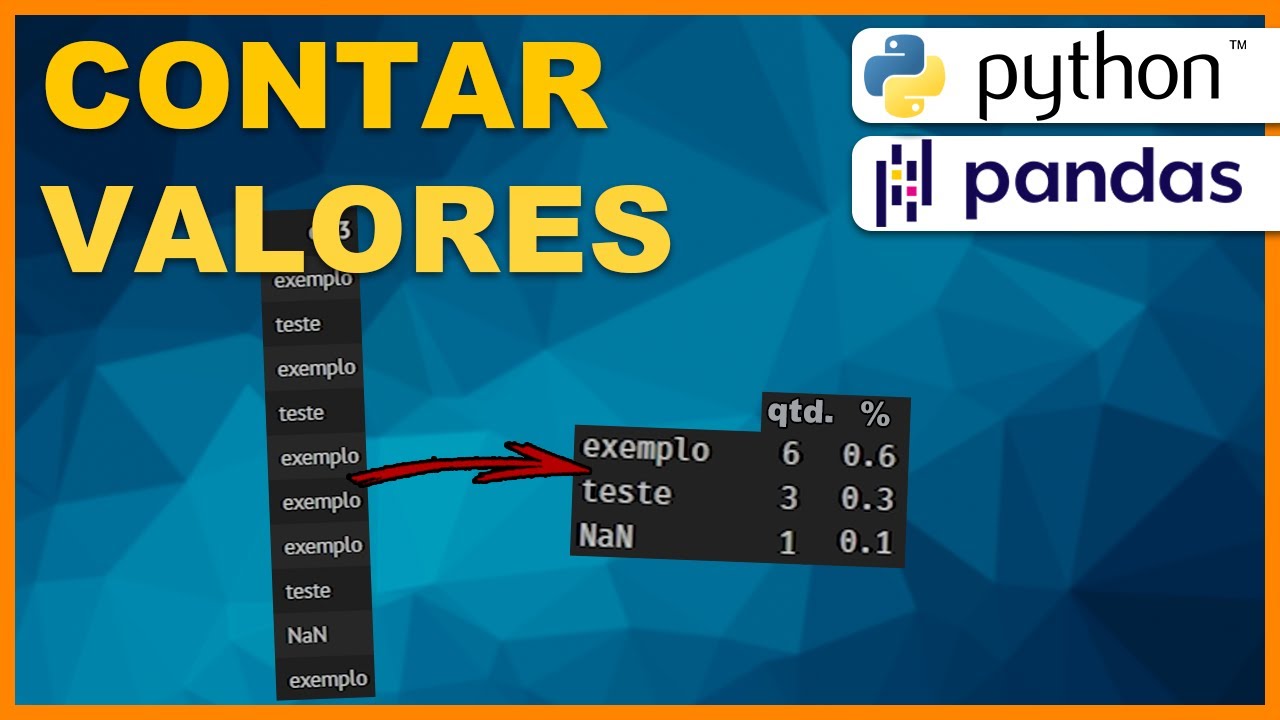 Python PANDAS - Como contar dados no dataframe