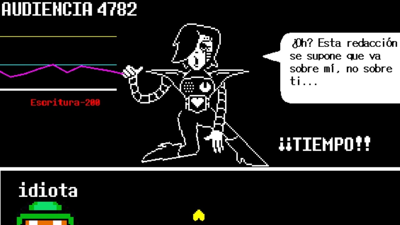 CURIOSIDADES UNDERTALE: ¿Cuales son todas las posibles reacciones de Mettaton a tus redacciones?