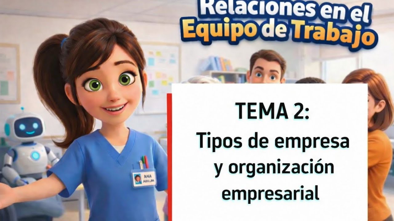 RET tema 2:  TIPOS DE EMPRESA Y ORGANIZACIÓN EMPRESARIAL #tcae #pruebaslibres #vamosquepodemos