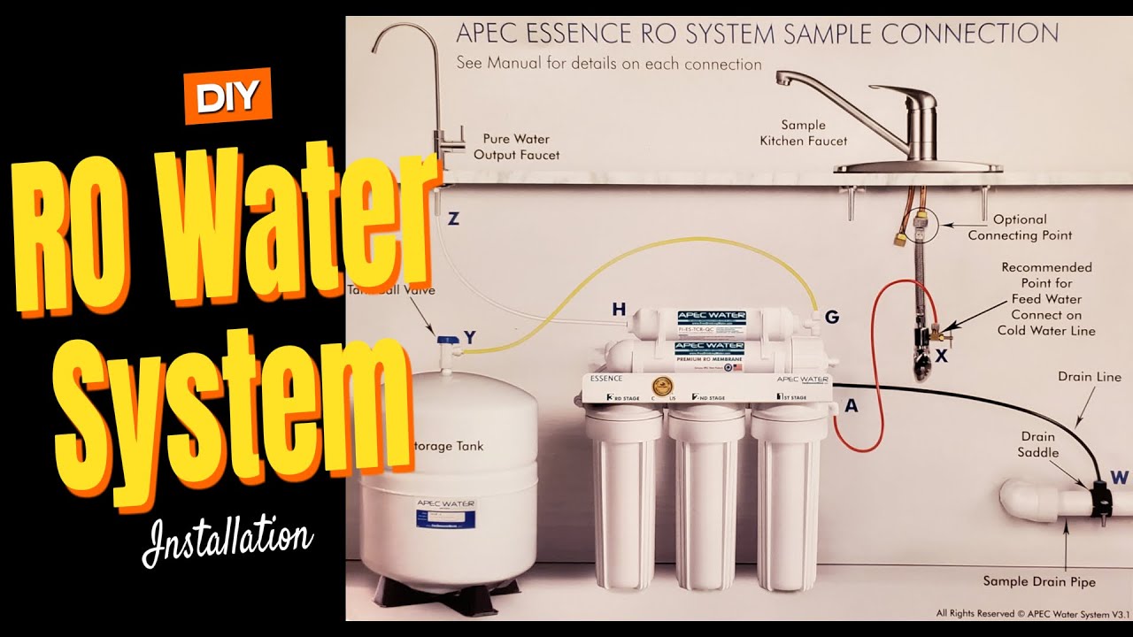 APEC RO Water System: Detailed Step-by-Step Installation