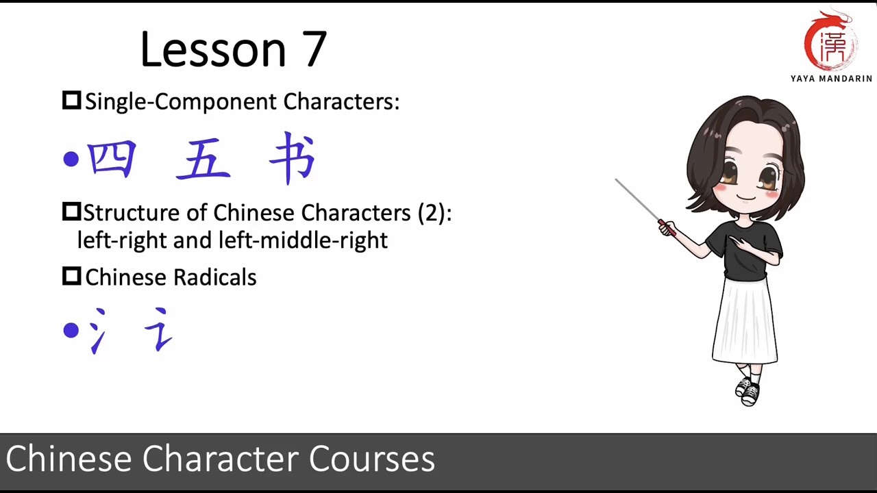 Chinese Character Courses | Lesson 07 |Single-component Characters & Structures (2) & Radicals