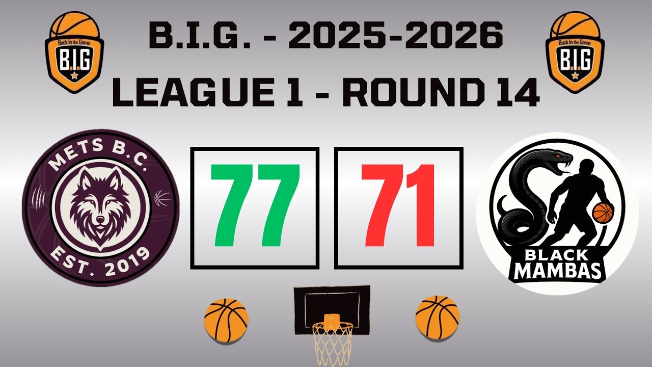ΜΕΤΣ 77-71 Black Mambas (Round14-League1-28/02/2026)