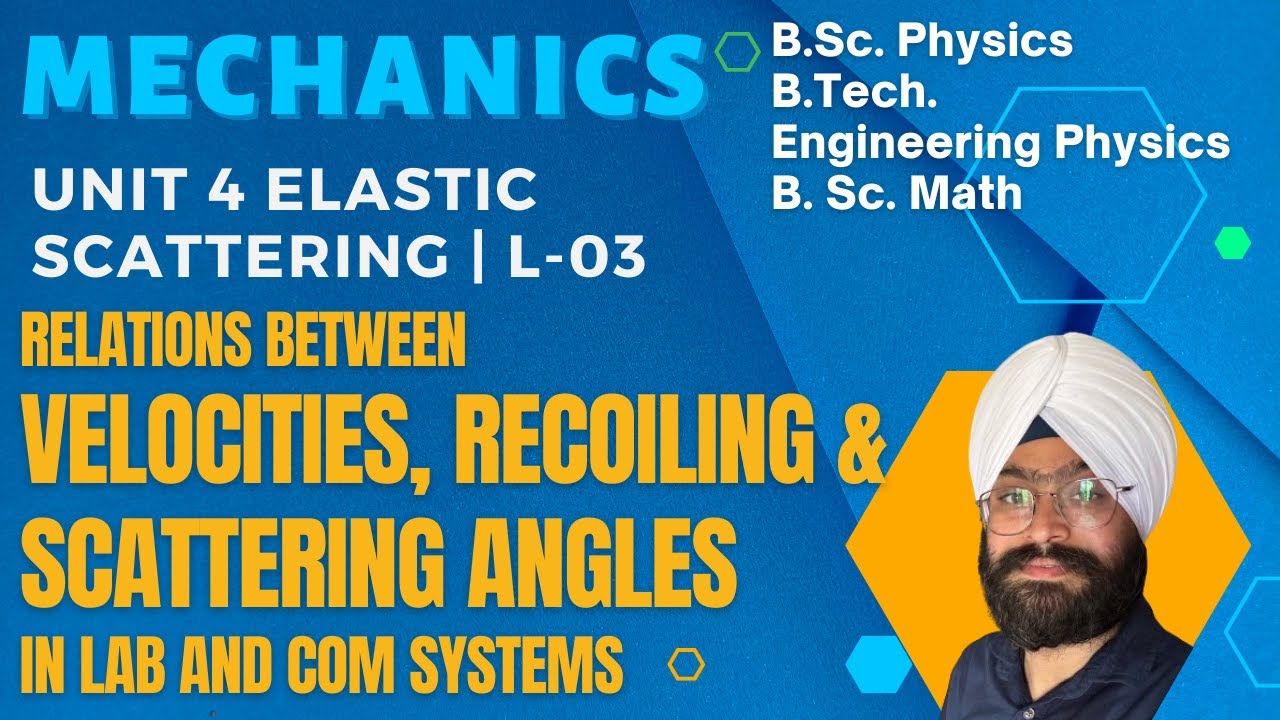 Collisions L-3 | Relations between velocities, scattering & recoiling angles in COM and LAB systems