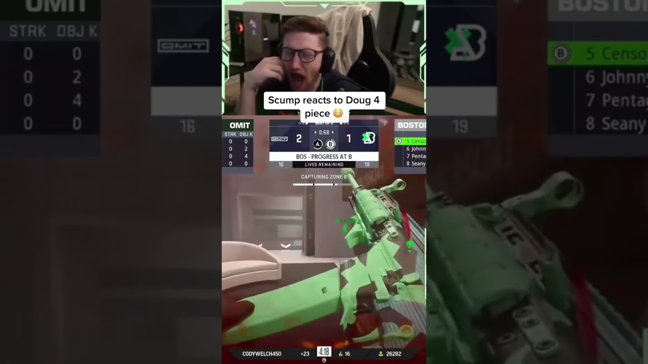 #scump