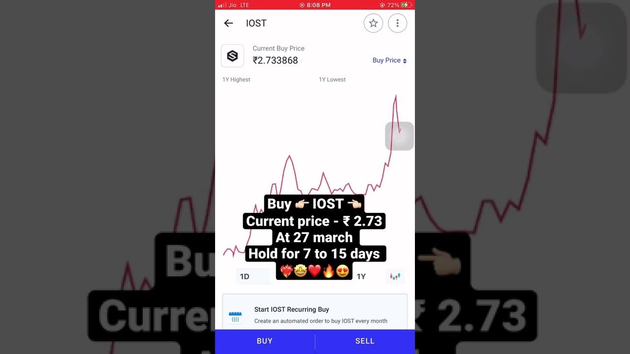 IOST Price Prediction #bitcoin #cryptocurrency #btc #crypto #ethereum #lost #iost