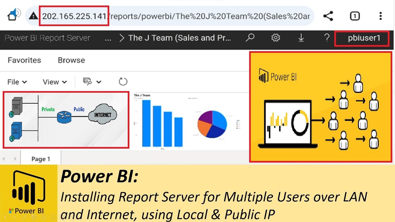 Power BI: настройка сервера отчетов для нескольких пользователей по локальной сети и Интернету с ...
