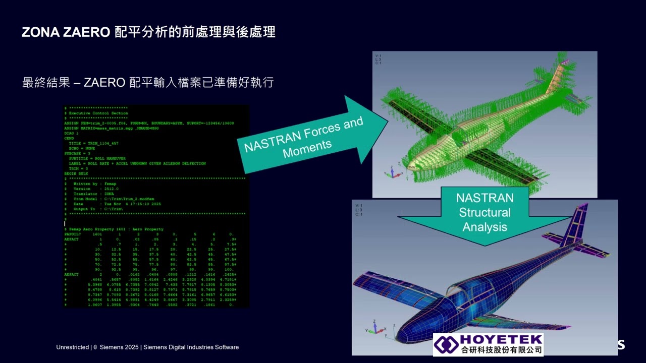 Femap 2512 重大更新：ZAERO 氣動彈性 全新 UGA 圖形架構與 TB 級結果後處理 合研科技代理