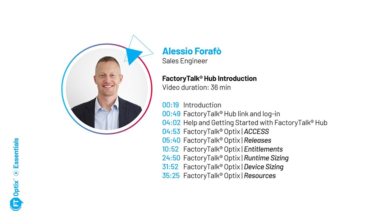 FT Optix Essentials - FT Hub introduction