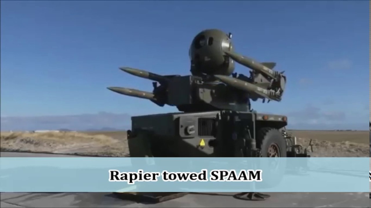 Power of UAE Air Defense