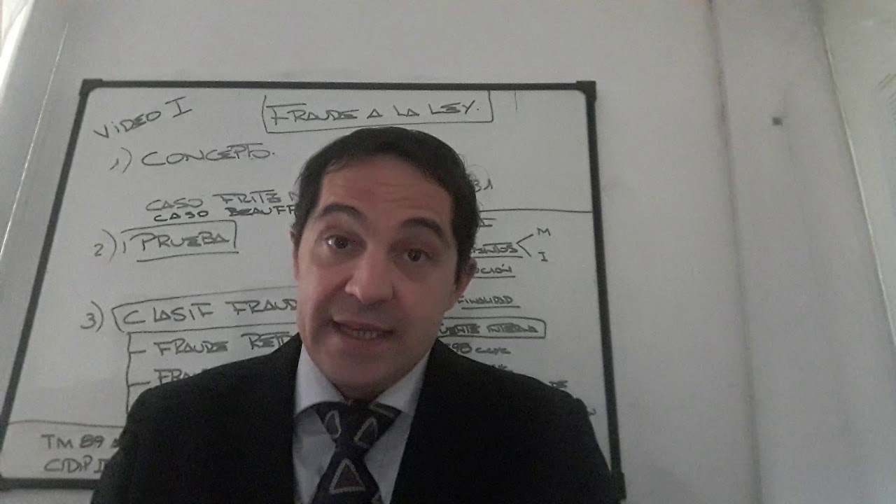 Video 2 Fraude a la Ley (Derecho Internacional  Privado)
