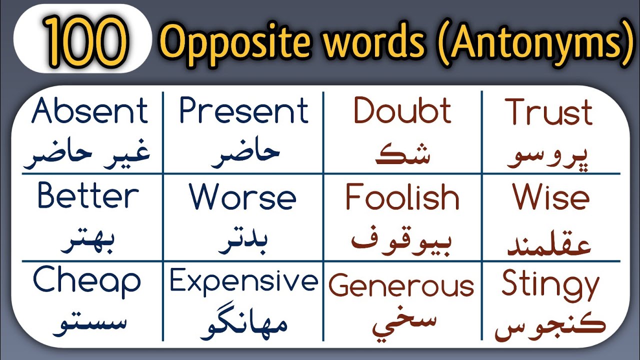 100 Opposite Words (Antonyms) in English with Sindhi meaning | English in Sindhi
