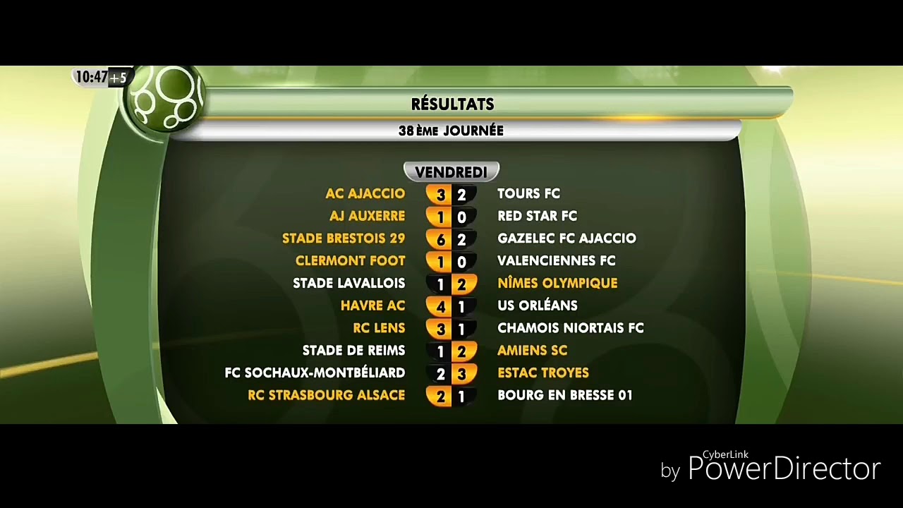 G&eacute;n&eacute;rique Domino's Ligue 2 fin de saison 2016-2017
