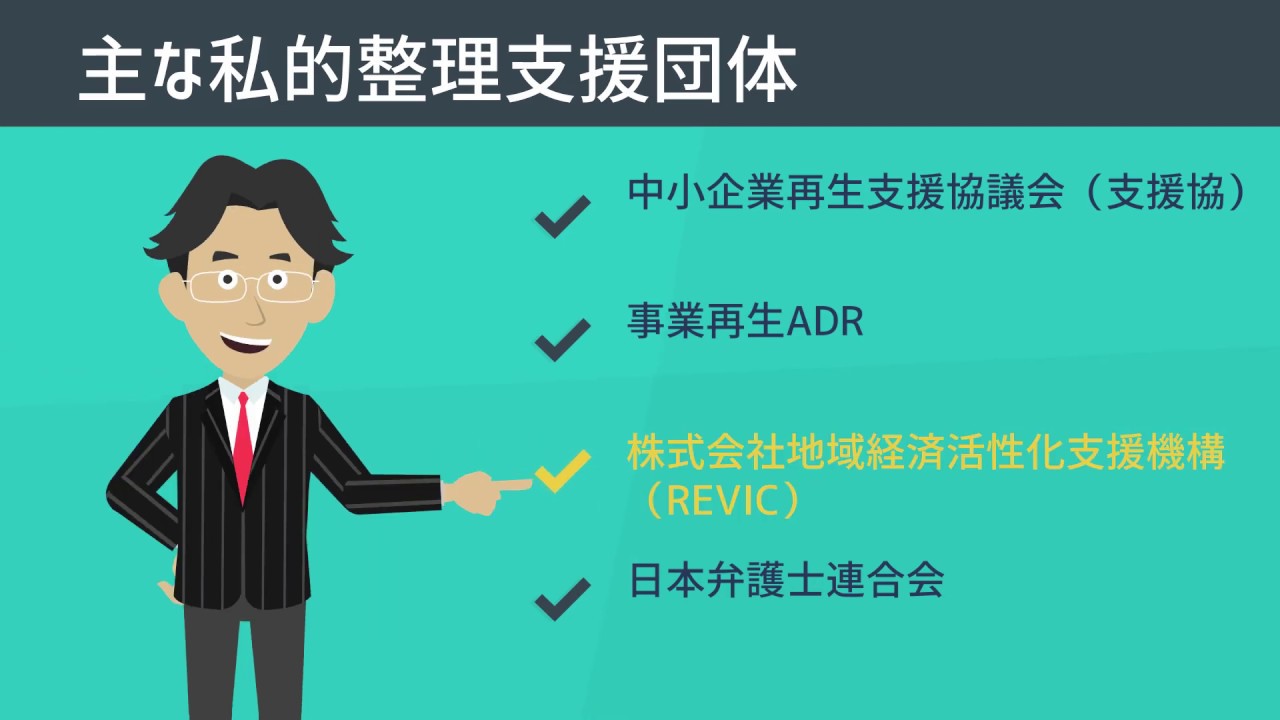 地域企業の再チャレンジ事例（REVIC活用）