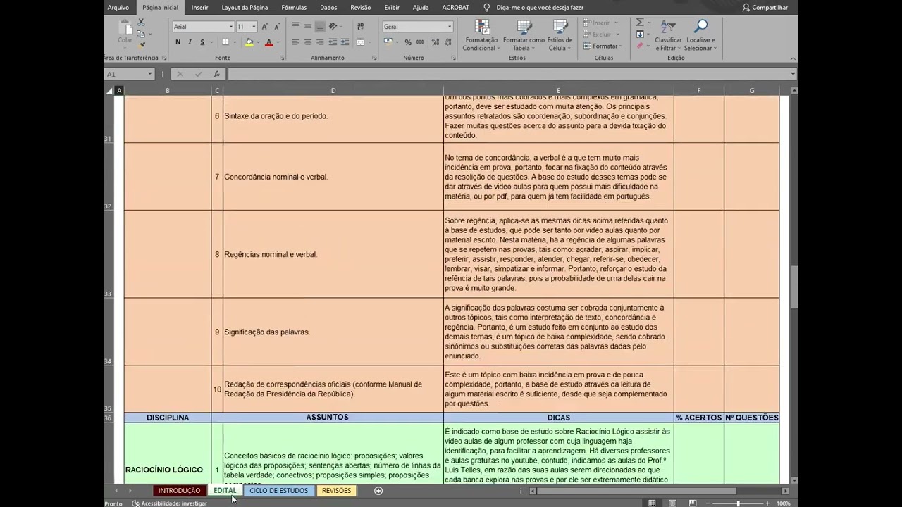 CONCURSO INSS 2022 (T&Eacute;CNICO) - EDITAL ESQUEMATIZADO + GUIA DE ESTUDOS