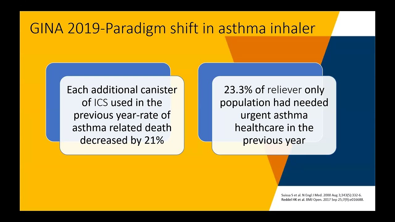 DOIM GR 11/16/23: Asthma Phenotypes and Co-Morbidities