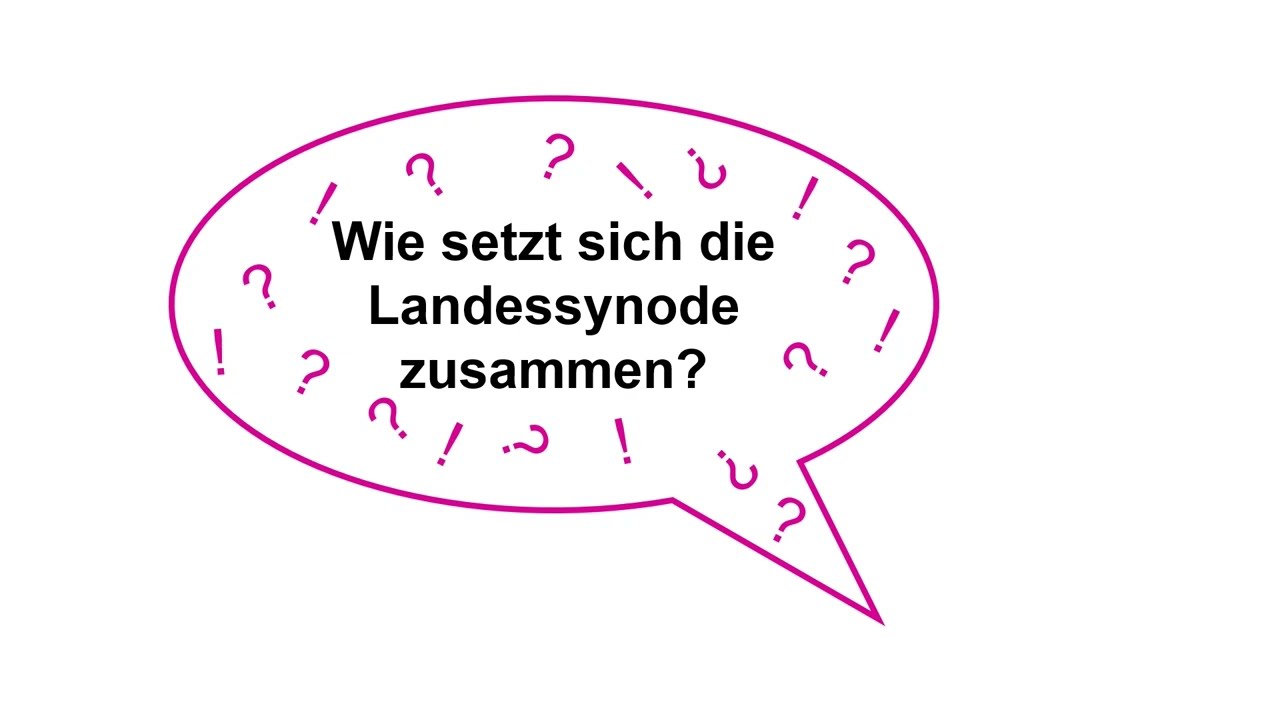 Die Zusammensetzung der Landessynode in der EKKW